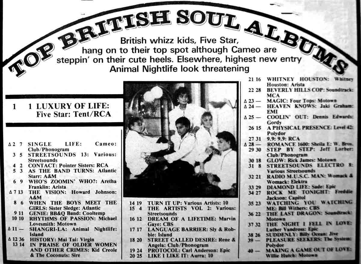 Top British Soul Albums September 1985 Soul Funk
