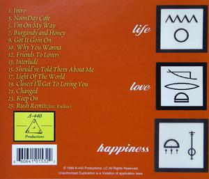 Album | Tiorah | Noonday Café | A-440 Records | | US | 1999