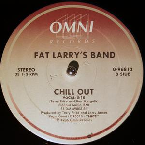 Back Cover Single Fat Larry's Band - Sunrise, Sunset