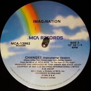 Back Cover Single Imagination - Changes