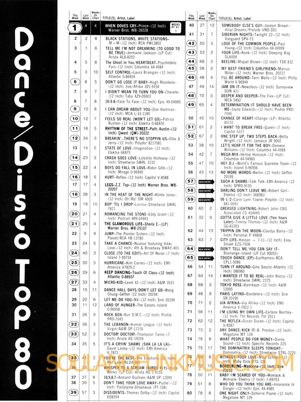 Billboard Chart Dance Disco Top 80 July 1984